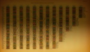 datachart for STATScheck